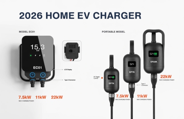 Side-by-side comparison of top home EV chargers including wall-mounted and portable models