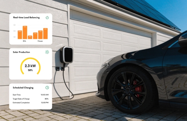 Modern home EV charger integrated with solar panels and smart app showing load balancing